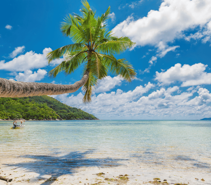 Goa Tour Package from Bangalore